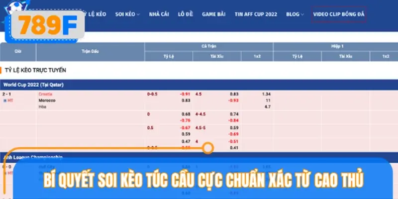Bí quyết soi kèo túc cầu cực chuẩn xác từ cao thủ
