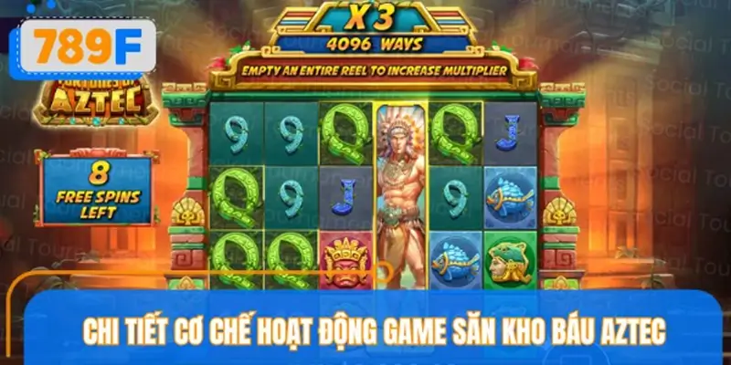 Khám phá cơ chế chơi nổ hũ Aztecs cho người mới