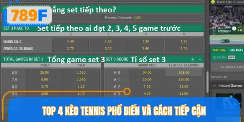 Top 4 kèo Tennis phổ biến và cách tiếp cận